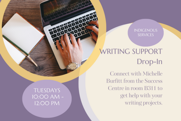 Poster for Writing Support Drop-in, Reads Connect with Michelle Burfitt from the Success Centre in room B311 to get help with your writing projects