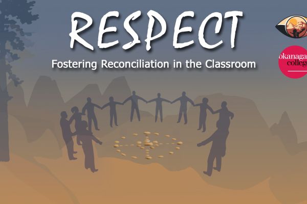 A group of people hold hands around a circle with the words "Respect Fostering Reconciliation in the Classroom" overlain on top
