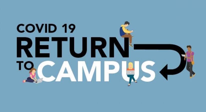 "COVID-19 Return to Campus" text on blue background with illustrated students hanging out around the letters and graphics.