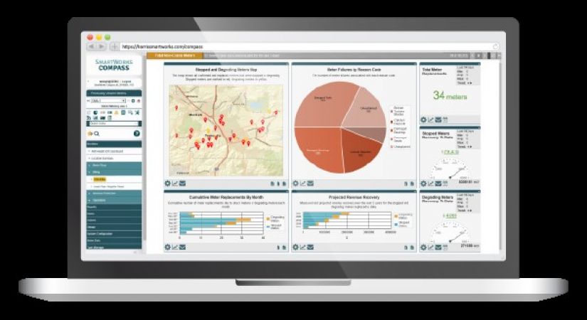 Screenshot of a laptop with data dashboard on the screen